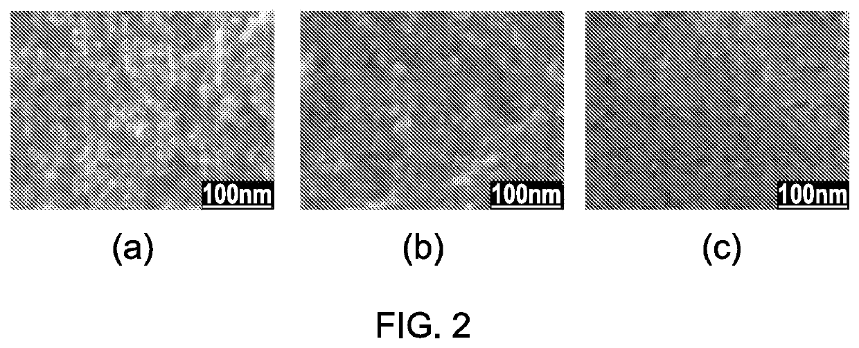 Aerogels