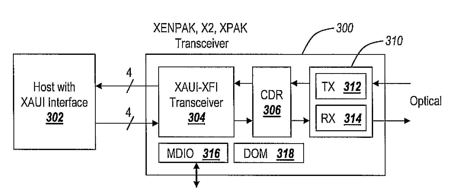 Systems and methods for ethernet extension and demarcation