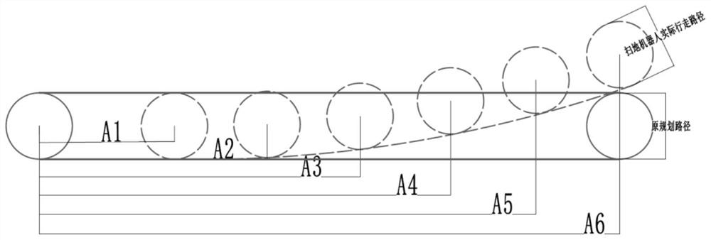 Equipment operation control method and device, computer equipment and storage medium