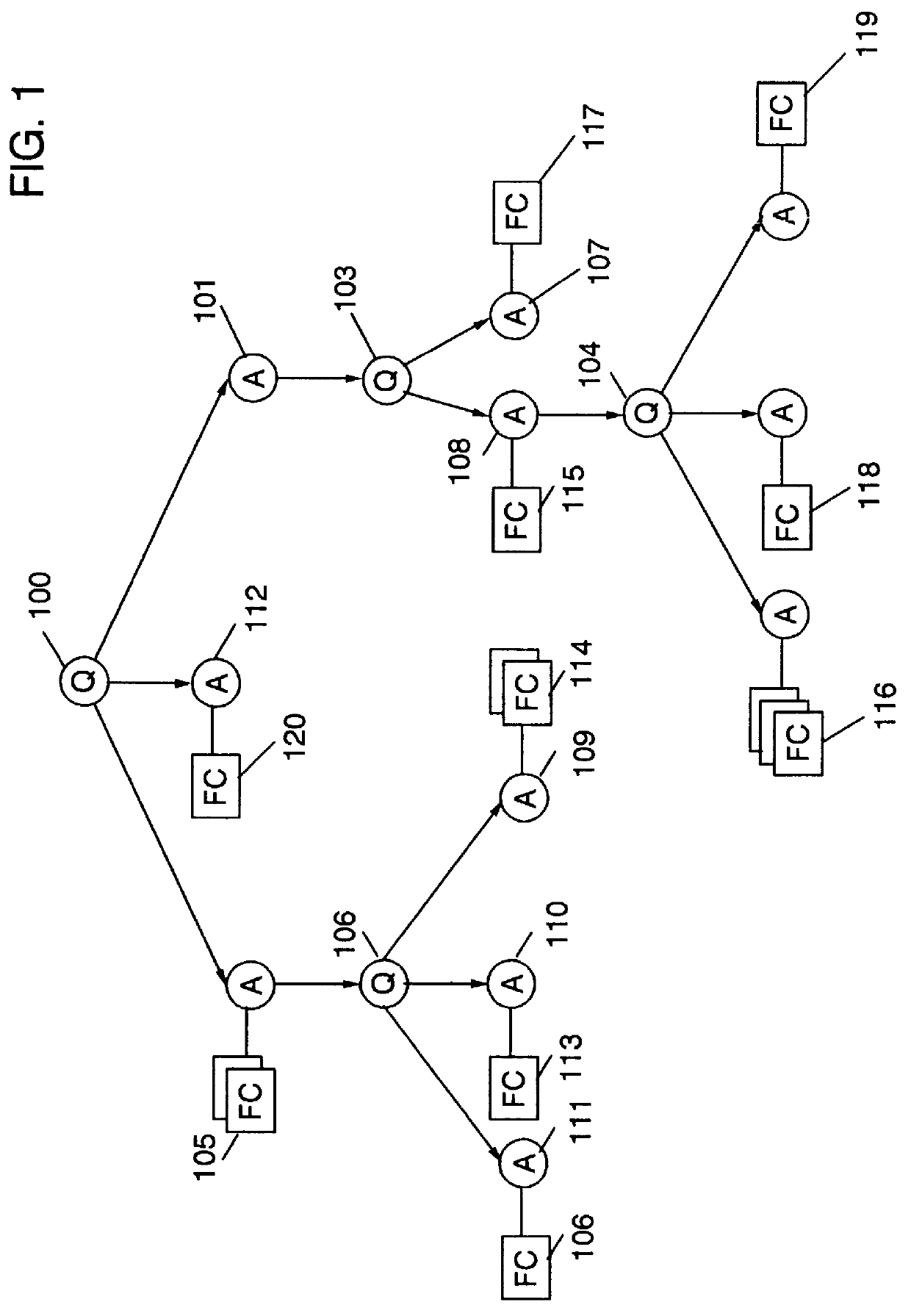 Virtual sales person for electronic catalog