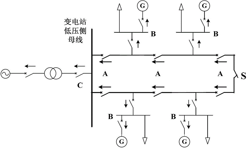 Adaptive cascade direction interlocking relaying method based on GOOSE (Generic Object Oriented Substation Event)