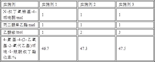 Preparation method of tert-butyl 1,7-diazaspiro[3.5]nonane-7-carboxylate and oxalate thereof