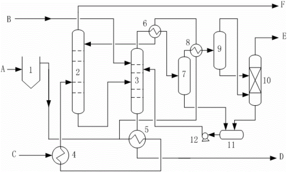 Step-by-step pressure reducing deacidification and deamination method and system for coal chemical industry wastewater