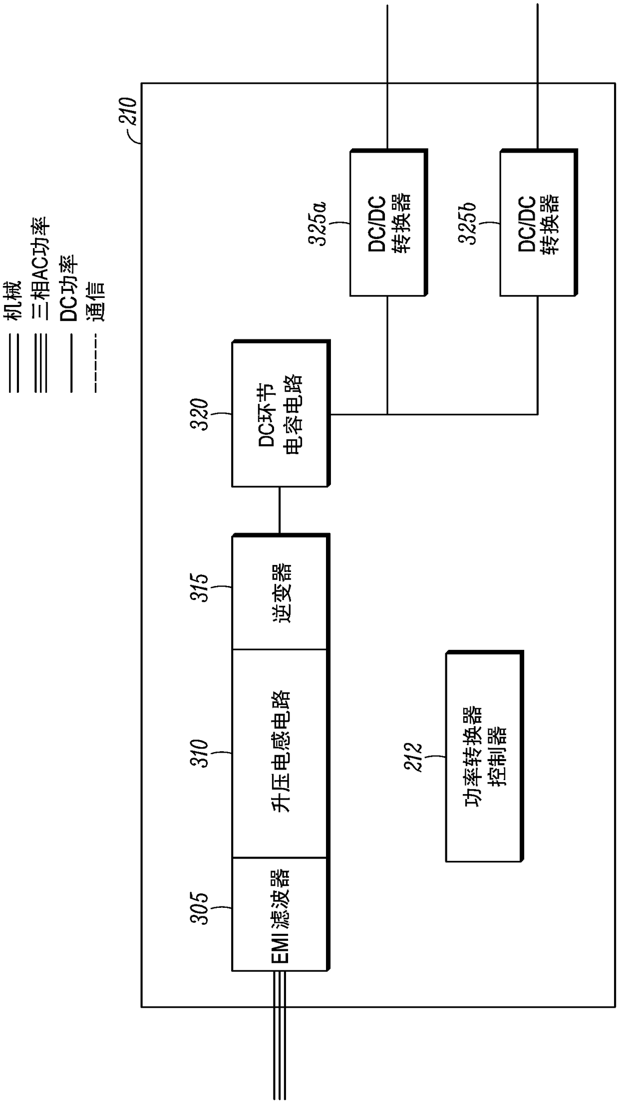 Method and system for power management using a power converter in transport