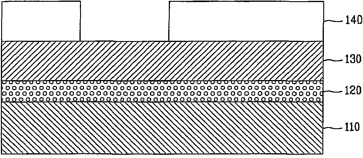 Method of manufacturing semiconductur device