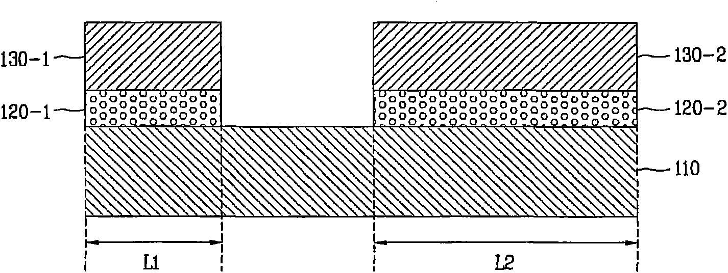 Method of manufacturing semiconductur device