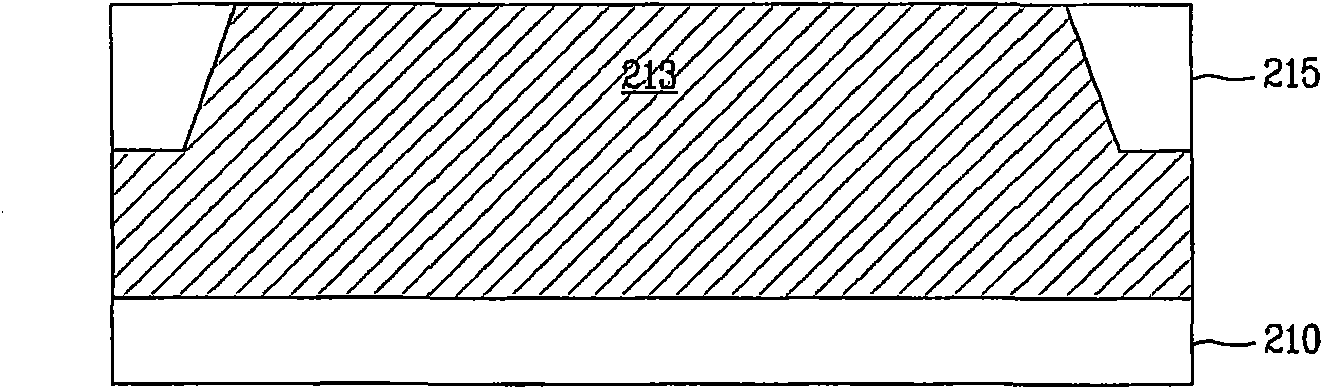 Method of manufacturing semiconductur device