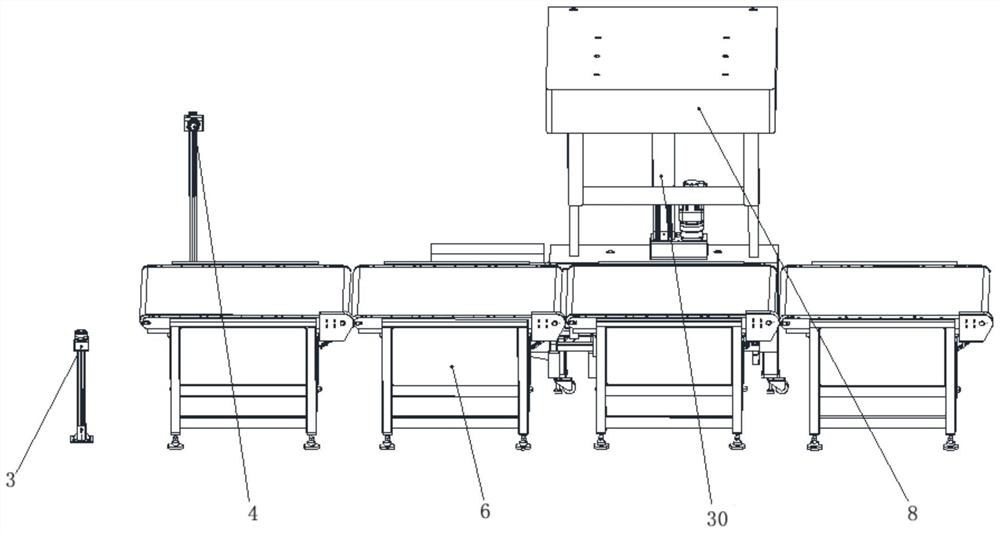 Express full-automatic multi-surface code scanning, weighing and volume measuring system and processing method thereof