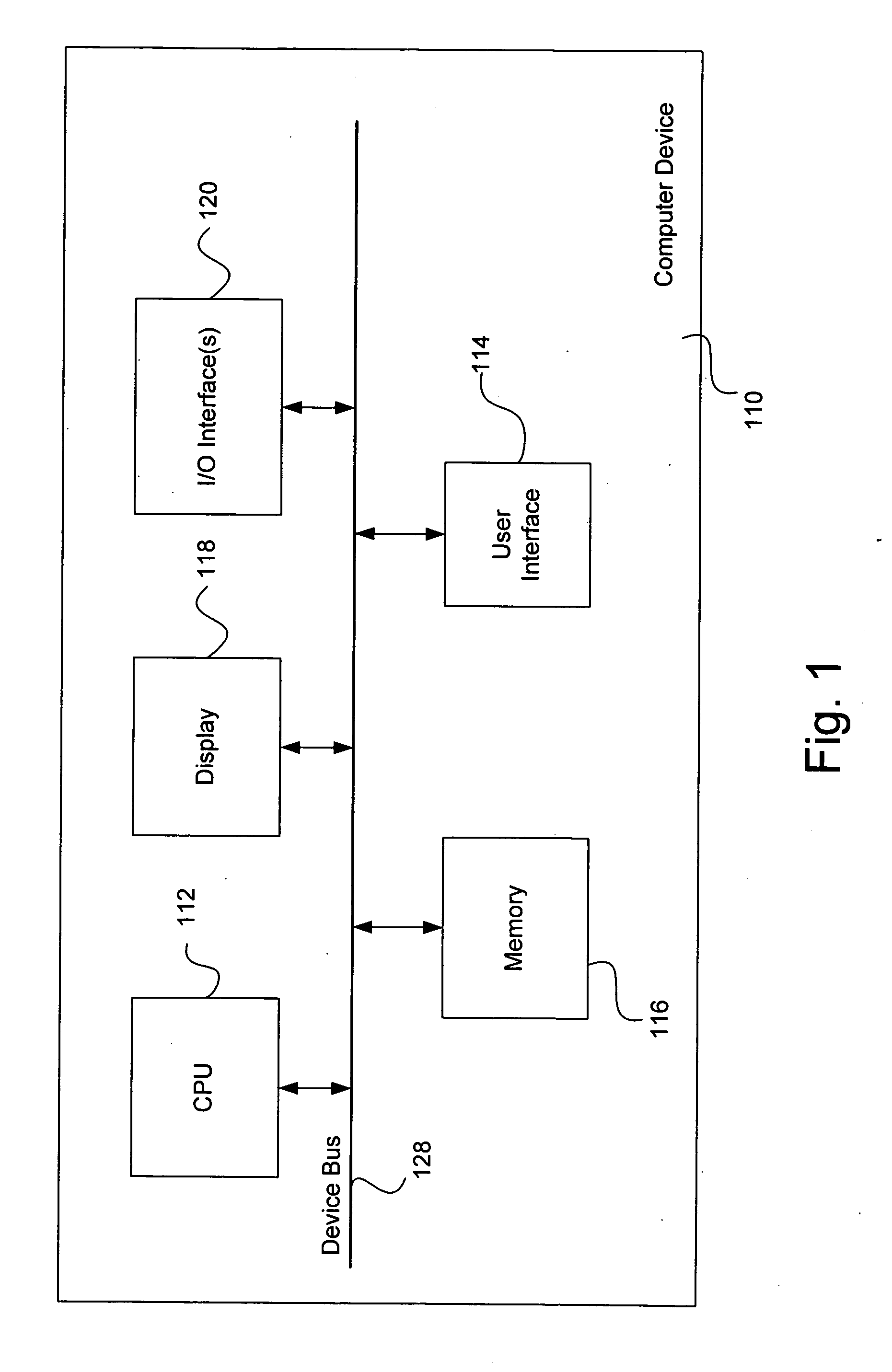 System and method for performing wavelet-based texture feature extraction and classification