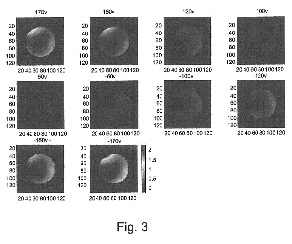 Voltage and light induced strains in porous crystalline materials and uses thereof