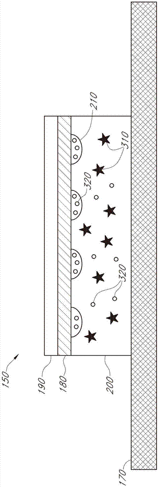 Method and system used for item authentication and customization