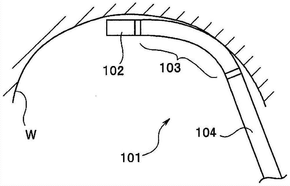 Endoscope