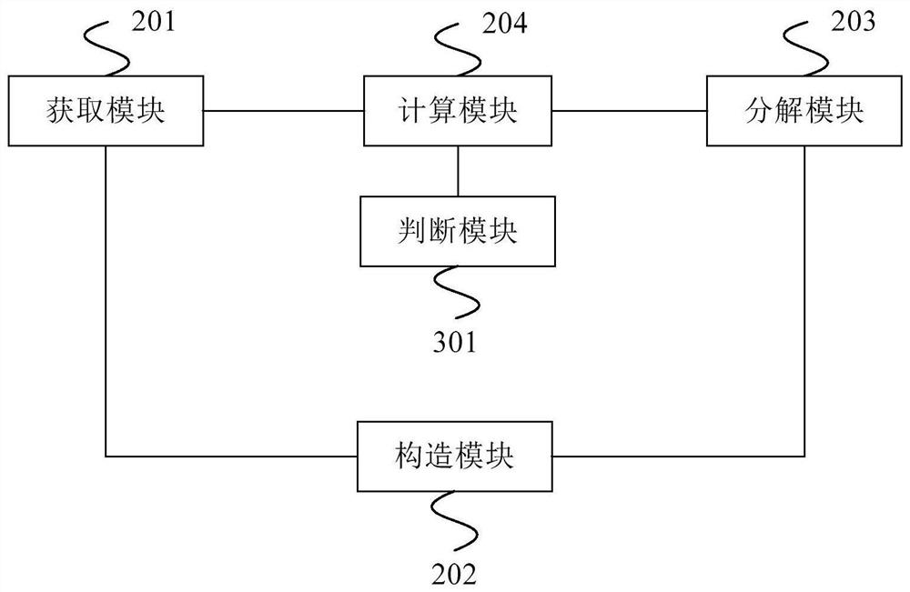 Monitoring data noise reduction processing method and device