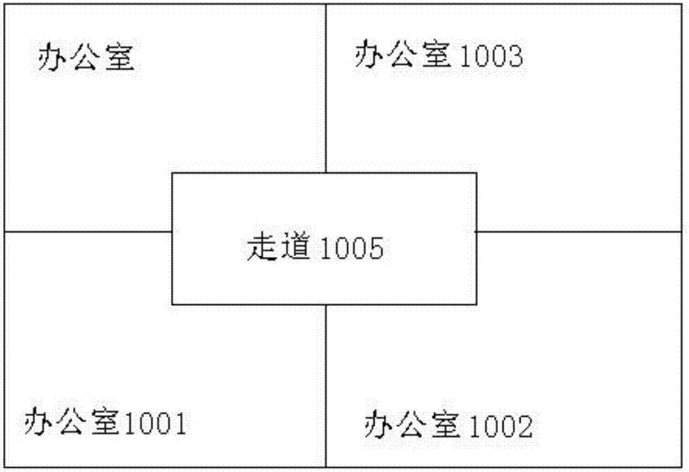 An analysis method of comprehensive energy consumption of air-conditioning system in non-heating season