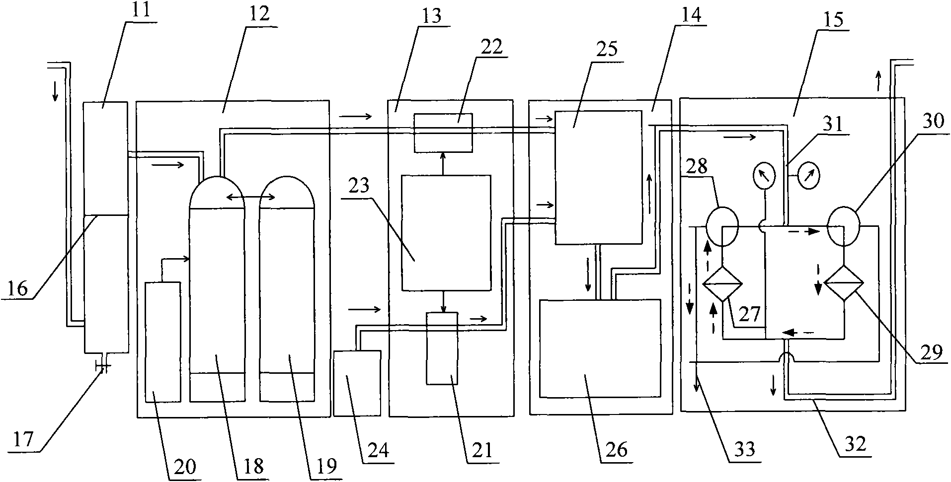 Emulsion preparing system and method