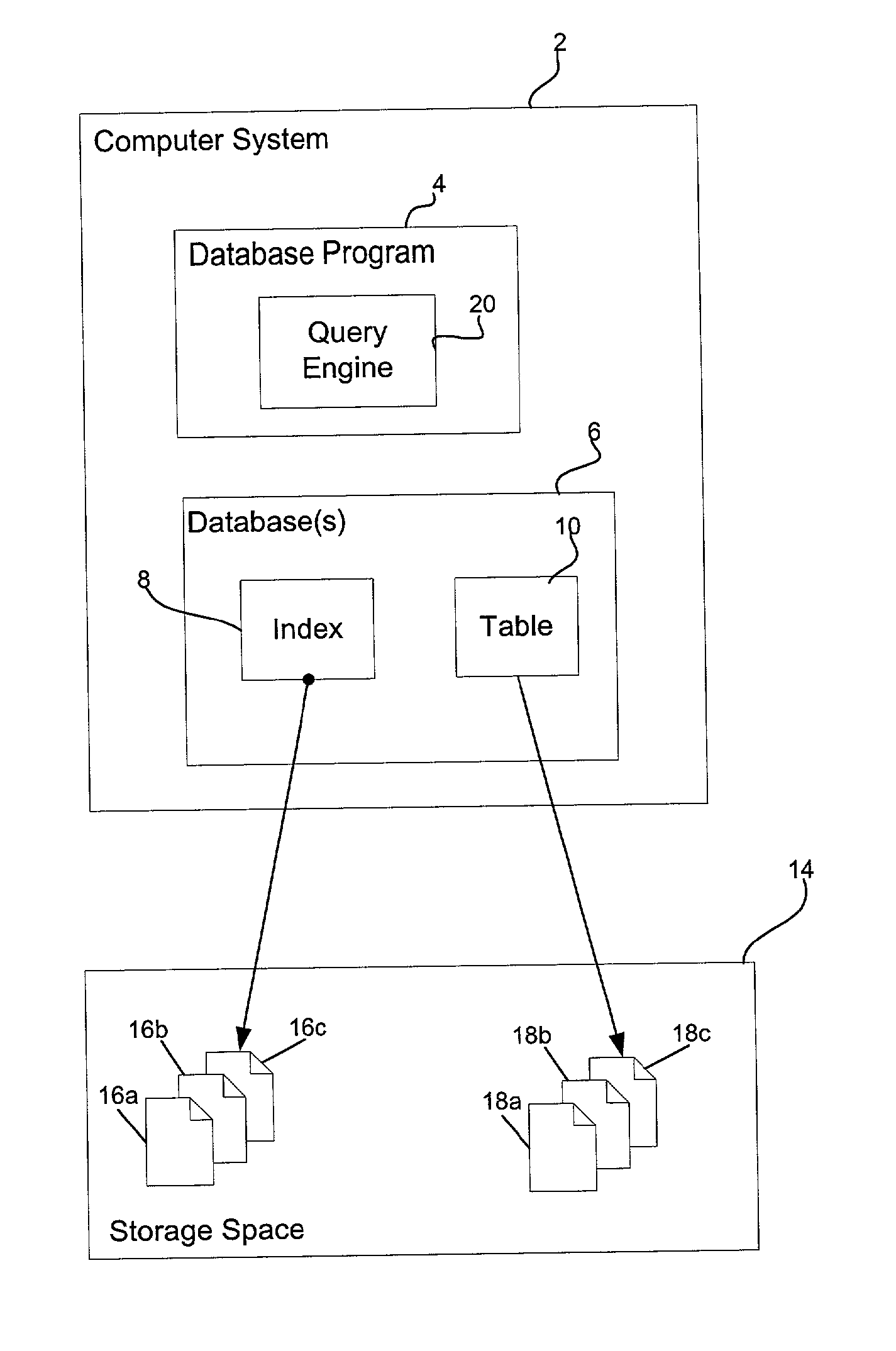 Method, system, and program for optimizing the processing of queries involving set operators