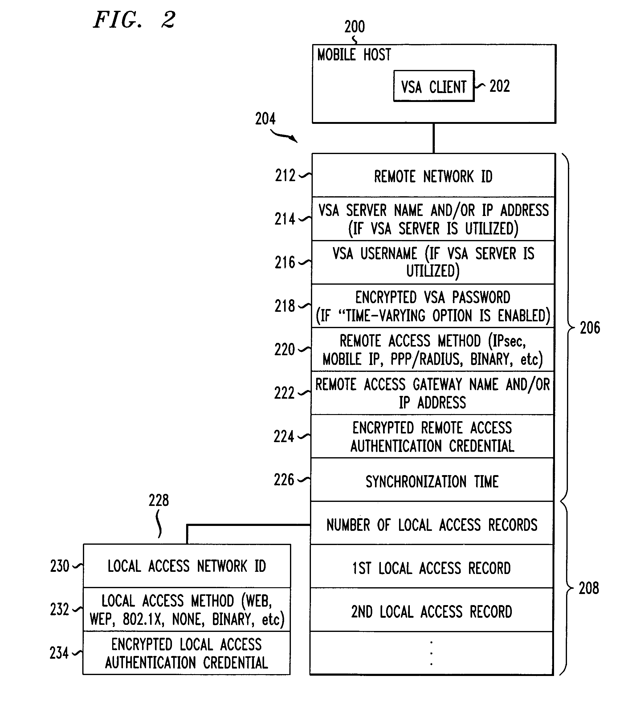 Mobile host using a virtual single account client and server system for network access and management