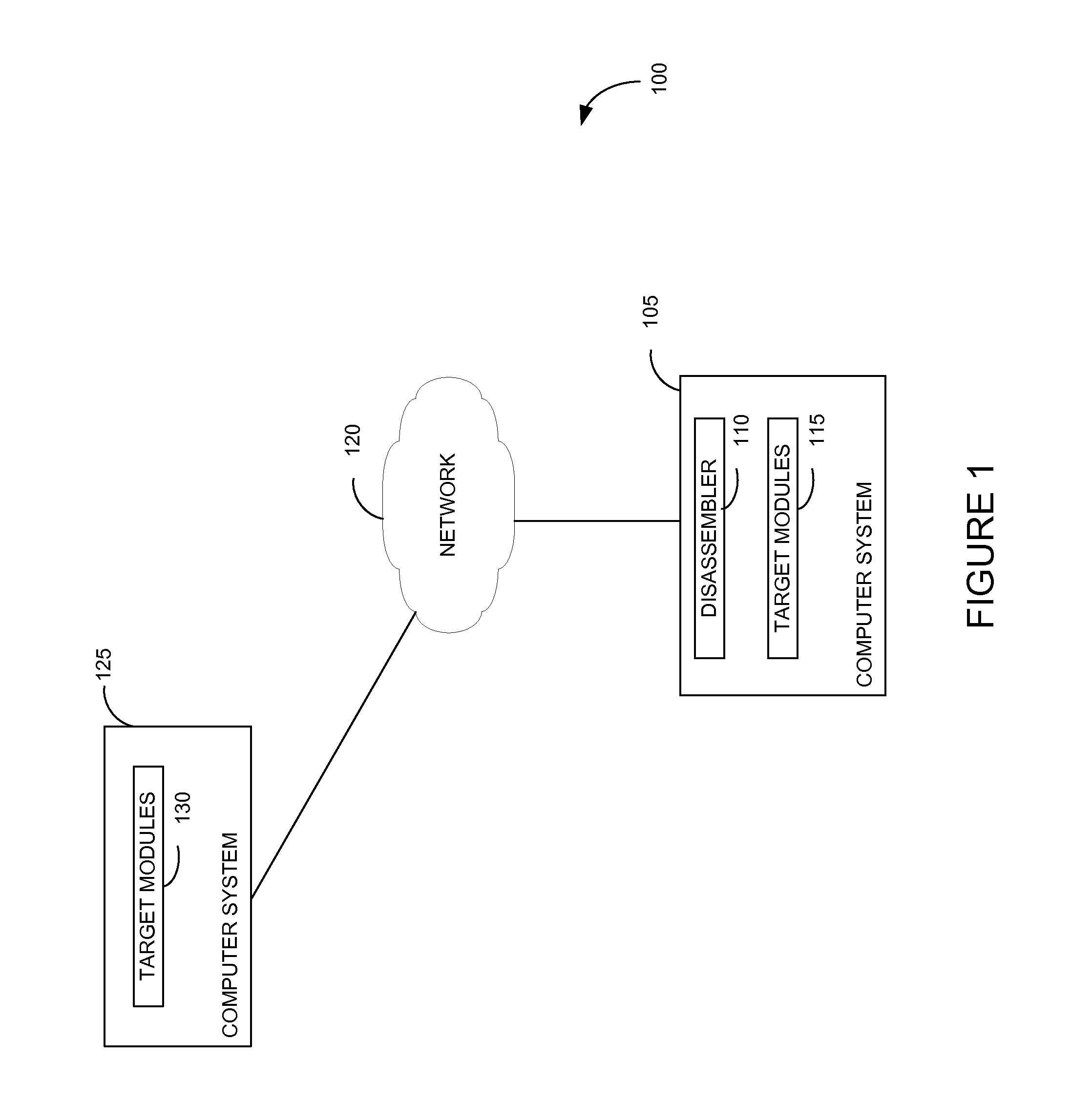 Dynamic call tracking method based on CPU interrupt instructions to improve disassembly quality of indirect calls