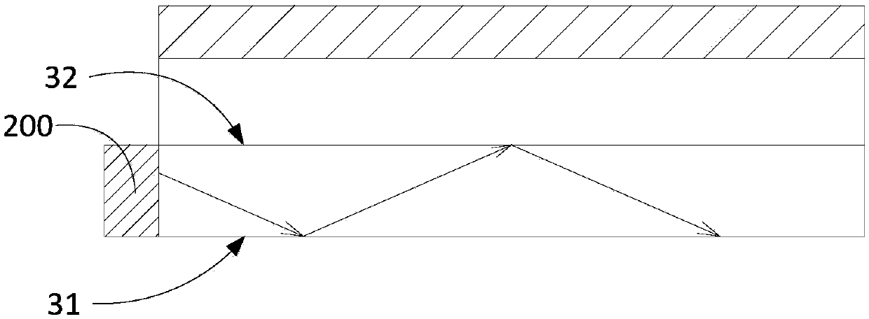 Lateral entry type field order liquid crystal displayer and liquid crystal display device