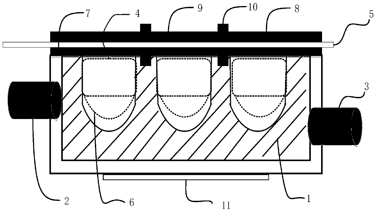 Multi-sensor electronic nose-based conformal gas chamber and gas testing system and method