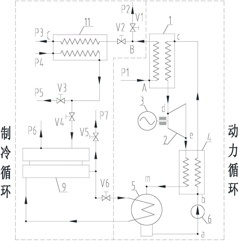 CO2 Rankine cycle system for heavy-duty diesel engine waste heat gradient utilization