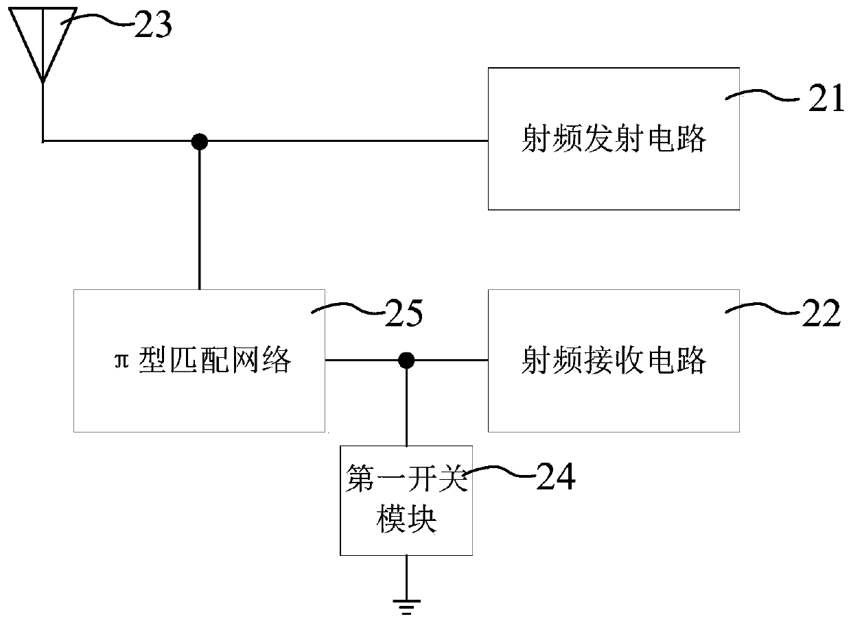 A radio frequency transceiver circuit