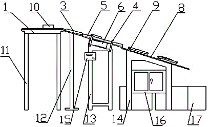 Checkweigher for weighing slide way