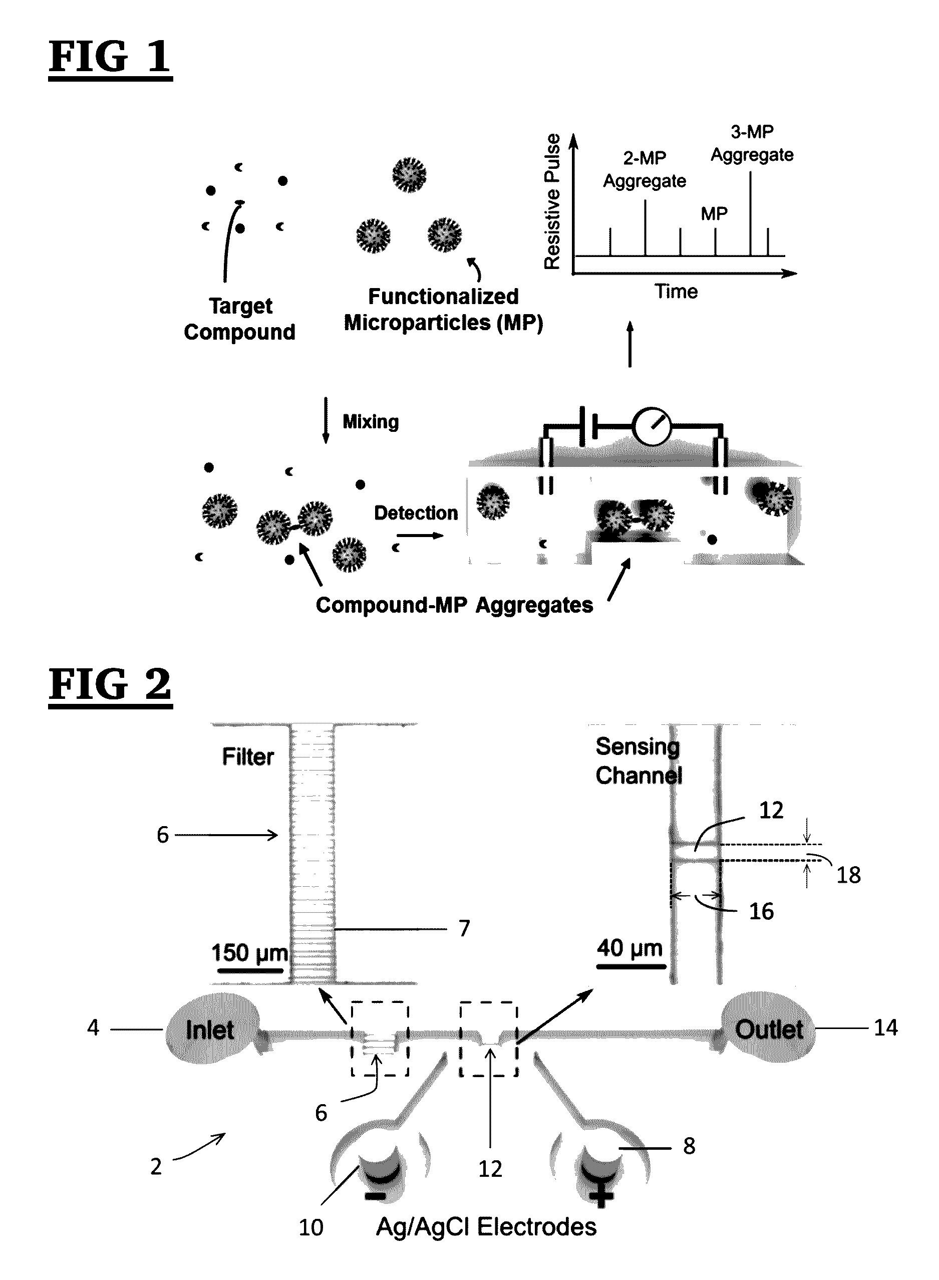 Biomarker assay using microparticle aggregation