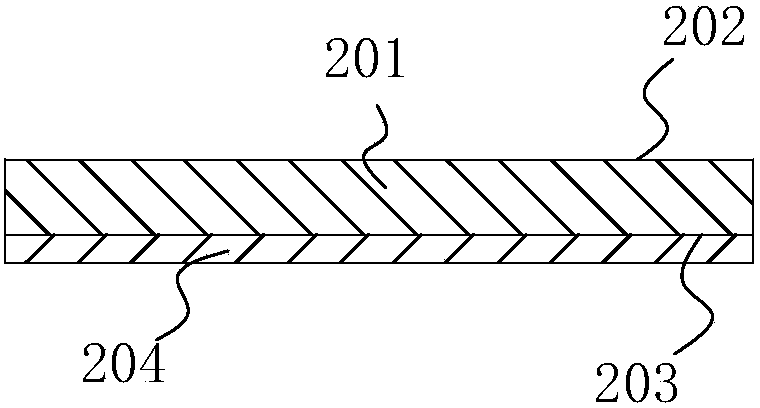 Light sensing chip, camera and electronic product