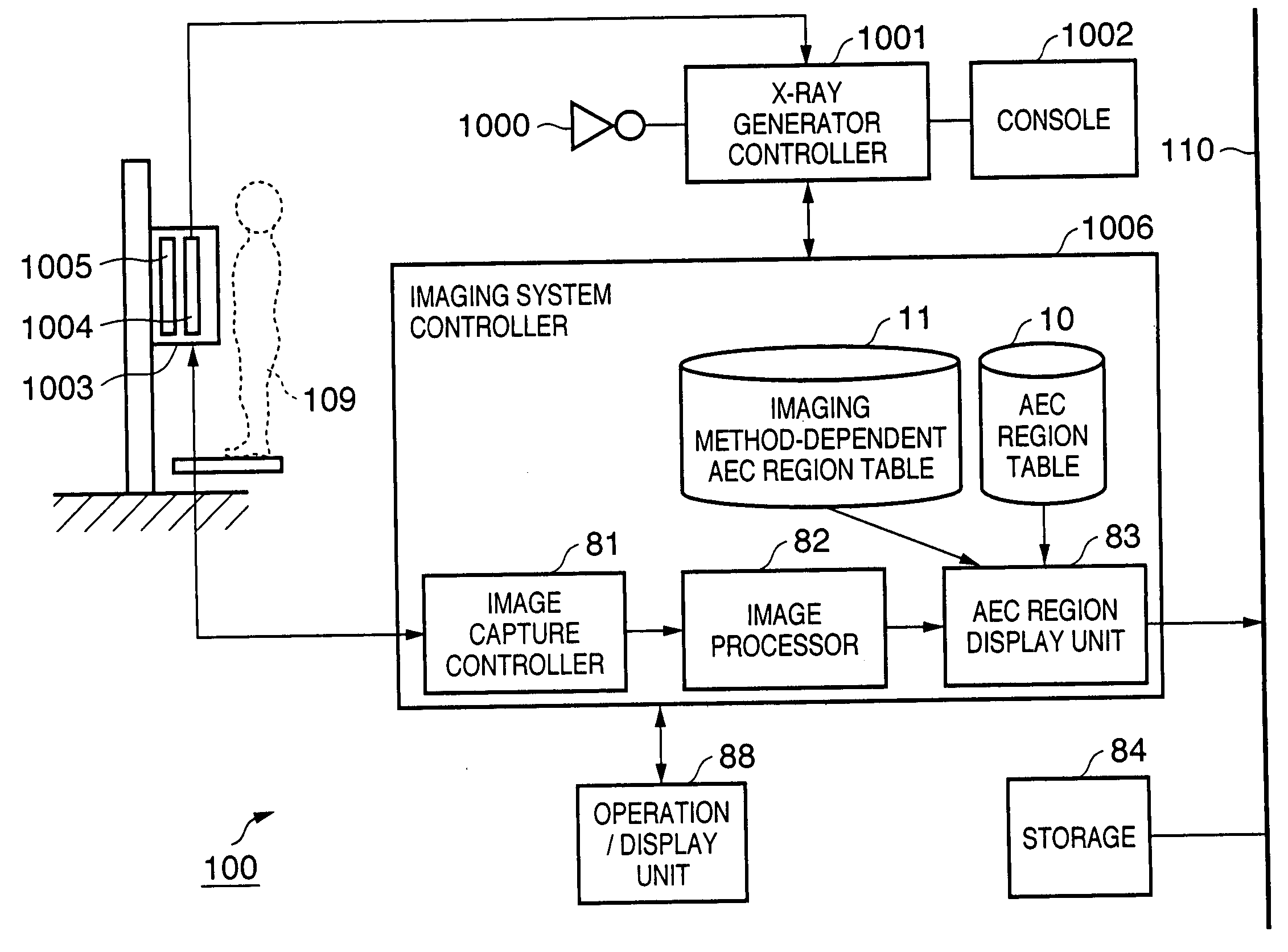 Radiographic imaging control apparatus and method