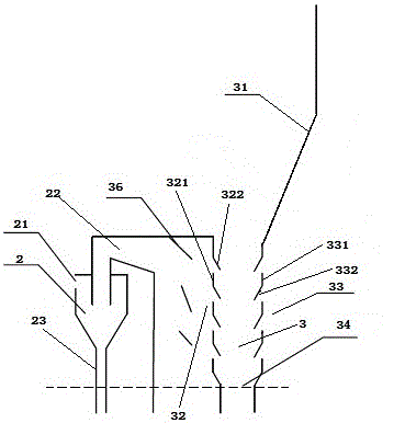 Pulverized coal pyrolysis dust collection system with built-in cyclone dust collector and built-in circulation type particle bed