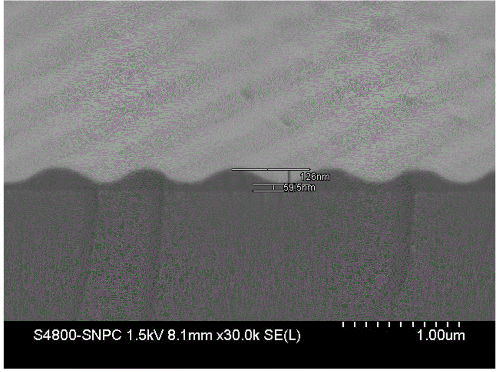 Efficient and low-cost preparing method for large-area graphical sapphire substrate