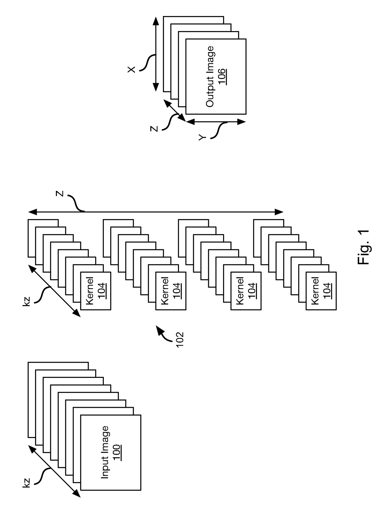 Zero Coefficient Skipping Convolution Neural Network Engine