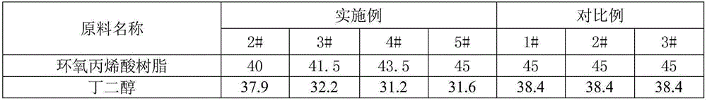 Antistatic antibacterial composite functional stainless steel pipe coating