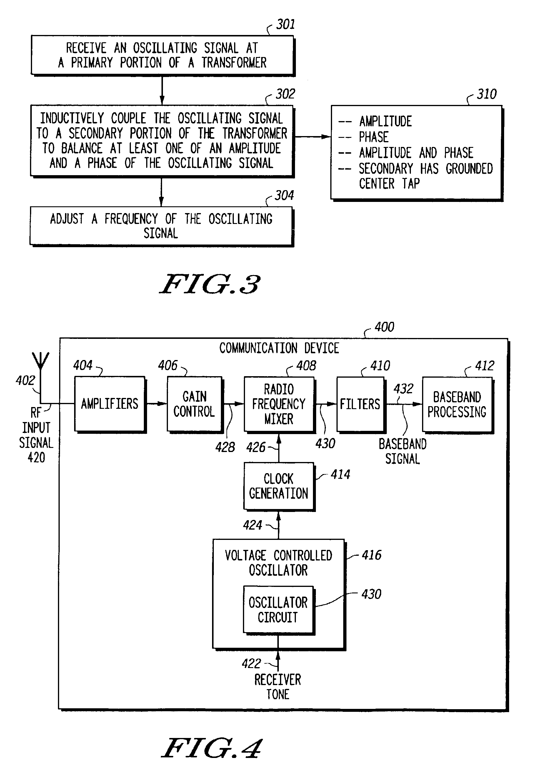 Transformer coupled oscillator and method