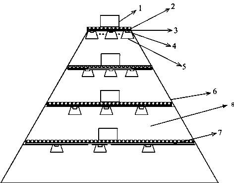 Method for postharvest preservation of vegetables and fruits by LED illumination