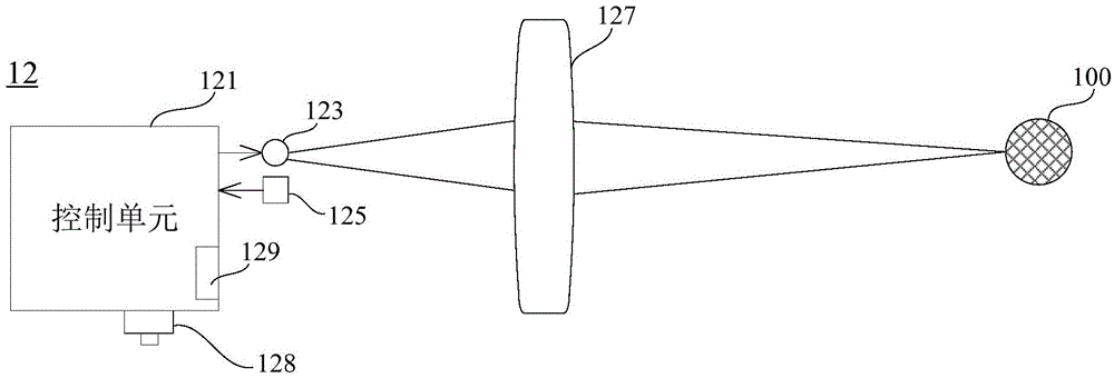 Debugging system and debugging method for lamps in lighting network