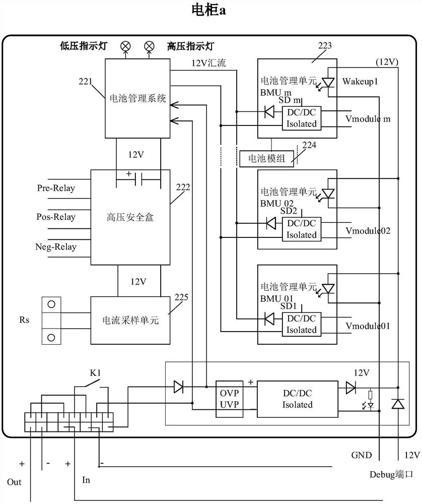 Energy storage system and insulation detection method thereof