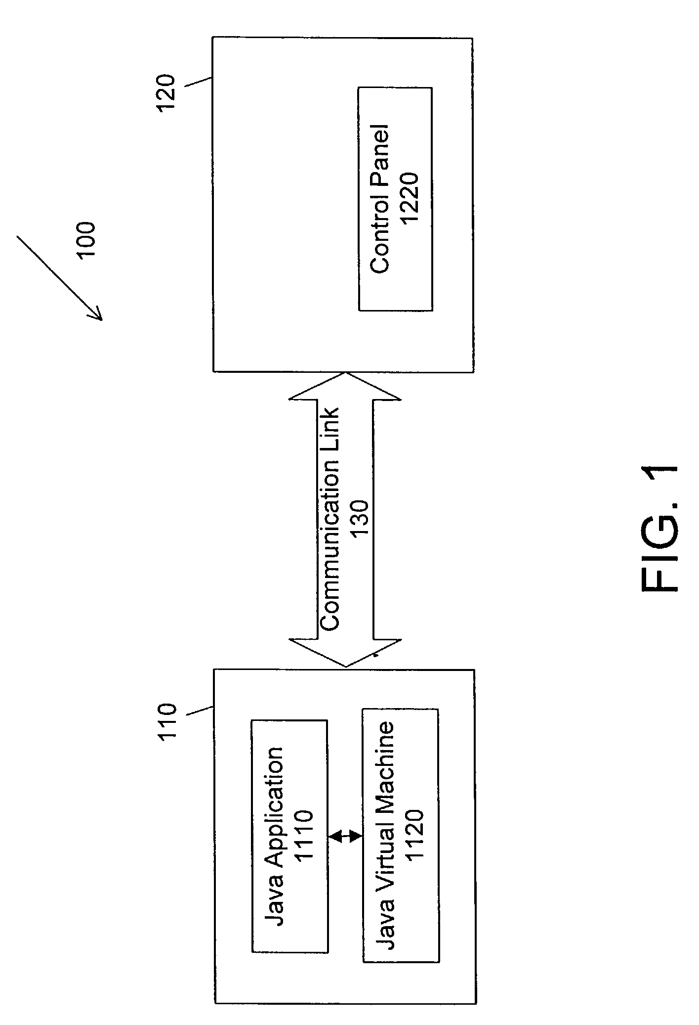 Performance of computer programs while they are running