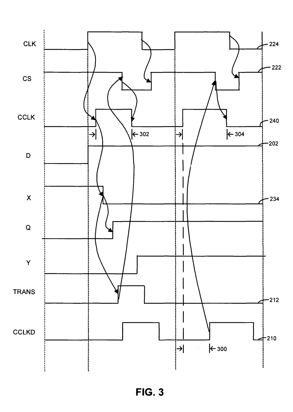 Sequential circuit with dynamic pulse width control