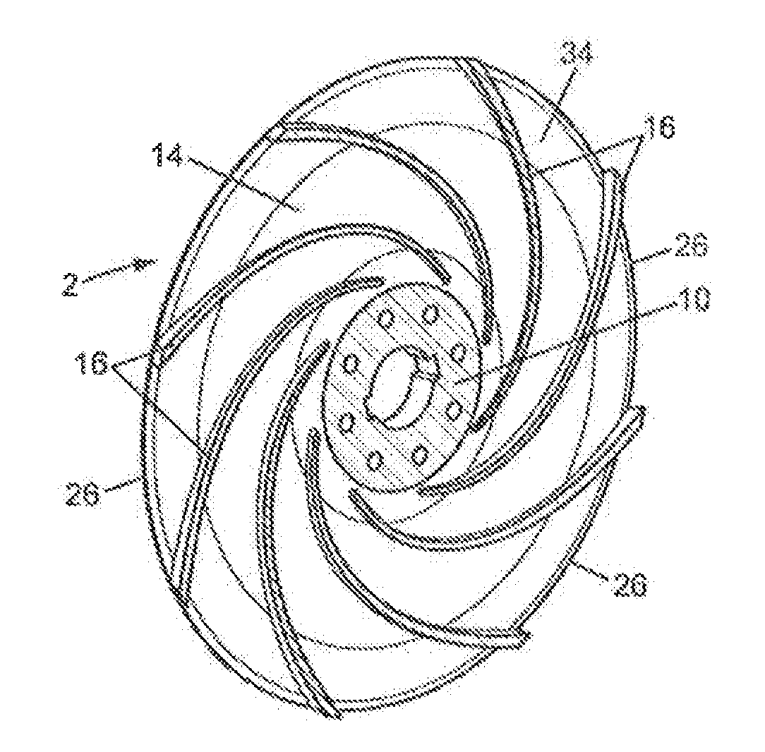 Centrifugal rotor