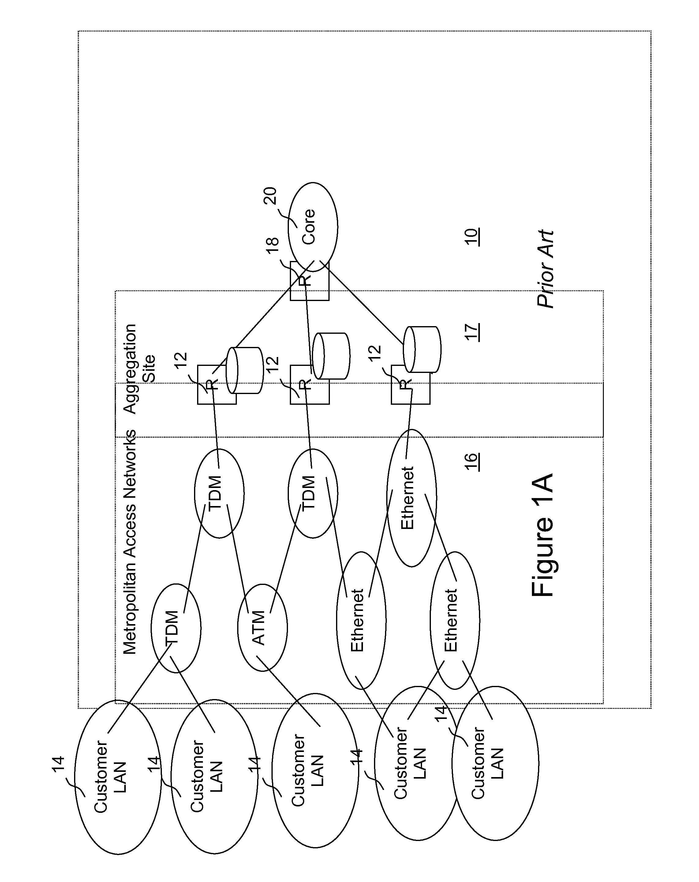 External processor for a distributed network access system