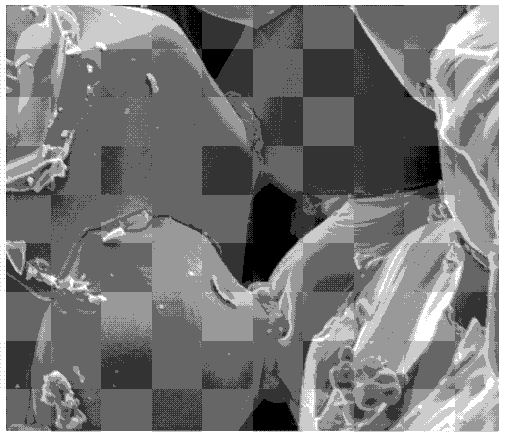 Preparation method of pure silicon carbide porous ceramic membrane