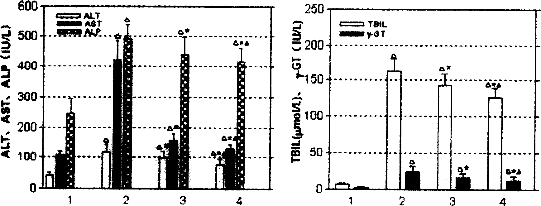 Cyclic peptide containing arginine, glycine, asparagicacid-sequence and active target liposome