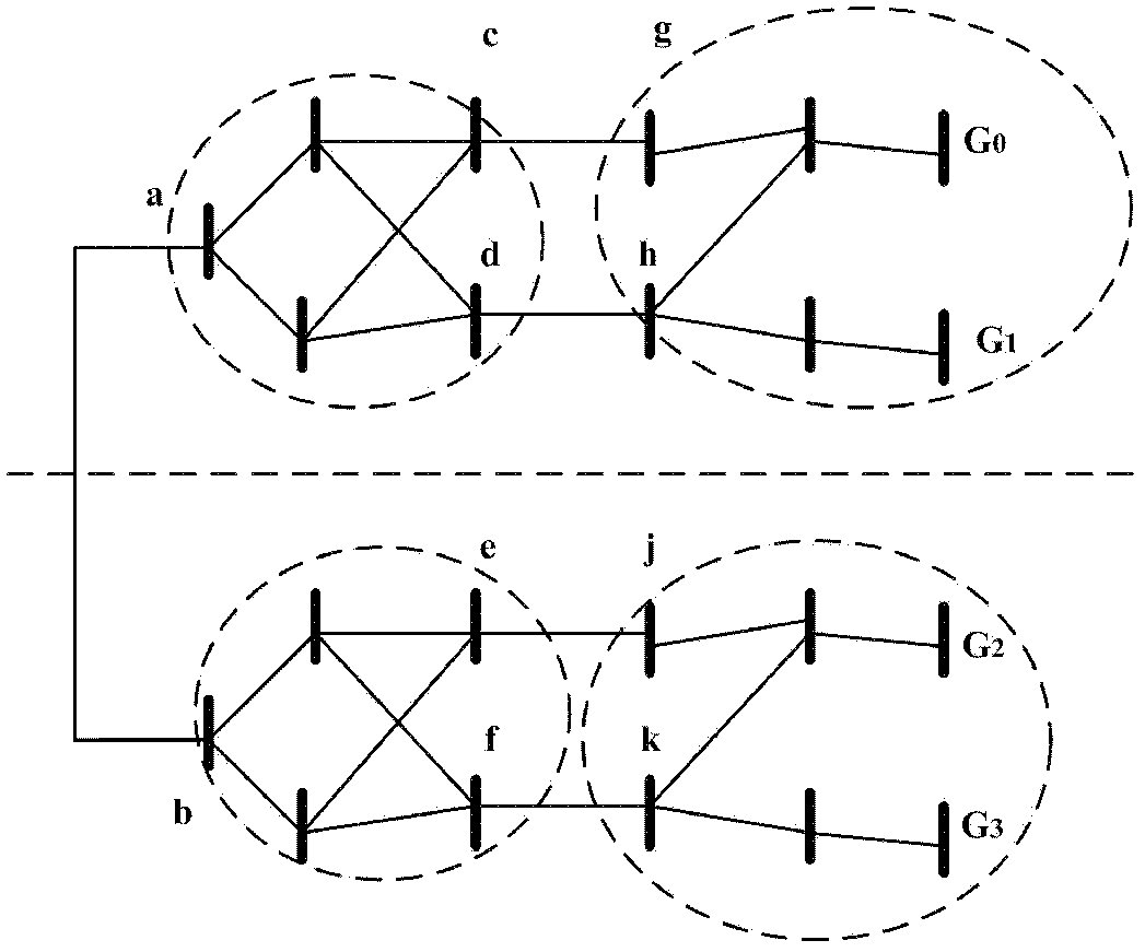 A Granular Computing Based Economic Dispatch Method of Line Power Flow