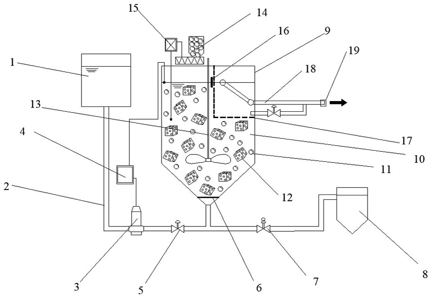 Double-filler denitrification biological method for reducing nitrous oxide emission and application device