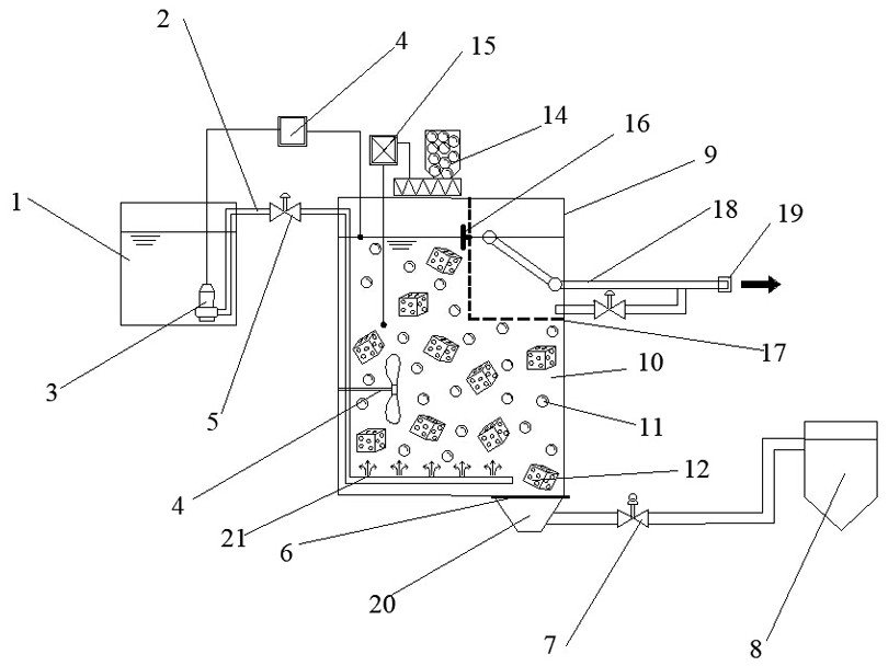 Double-filler denitrification biological method for reducing nitrous oxide emission and application device