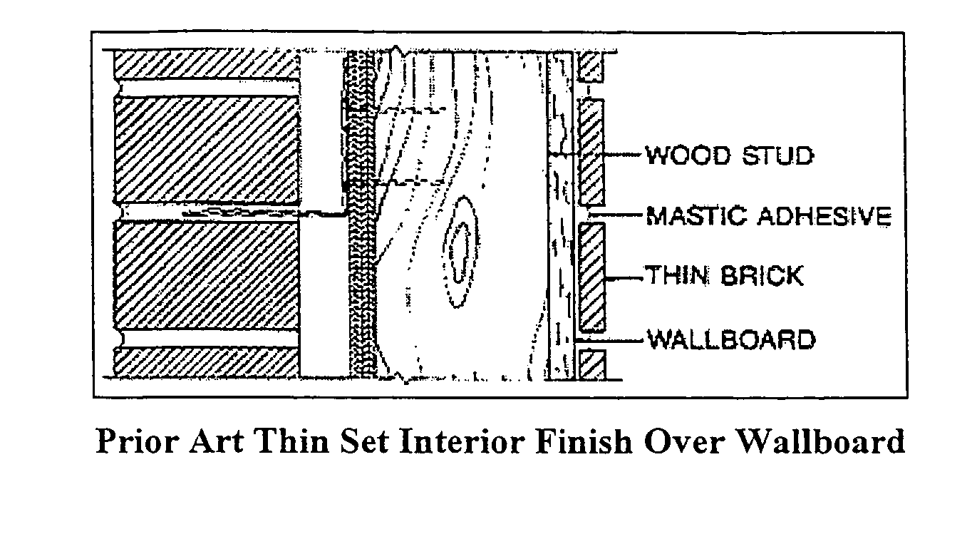 Support panel for thin brick