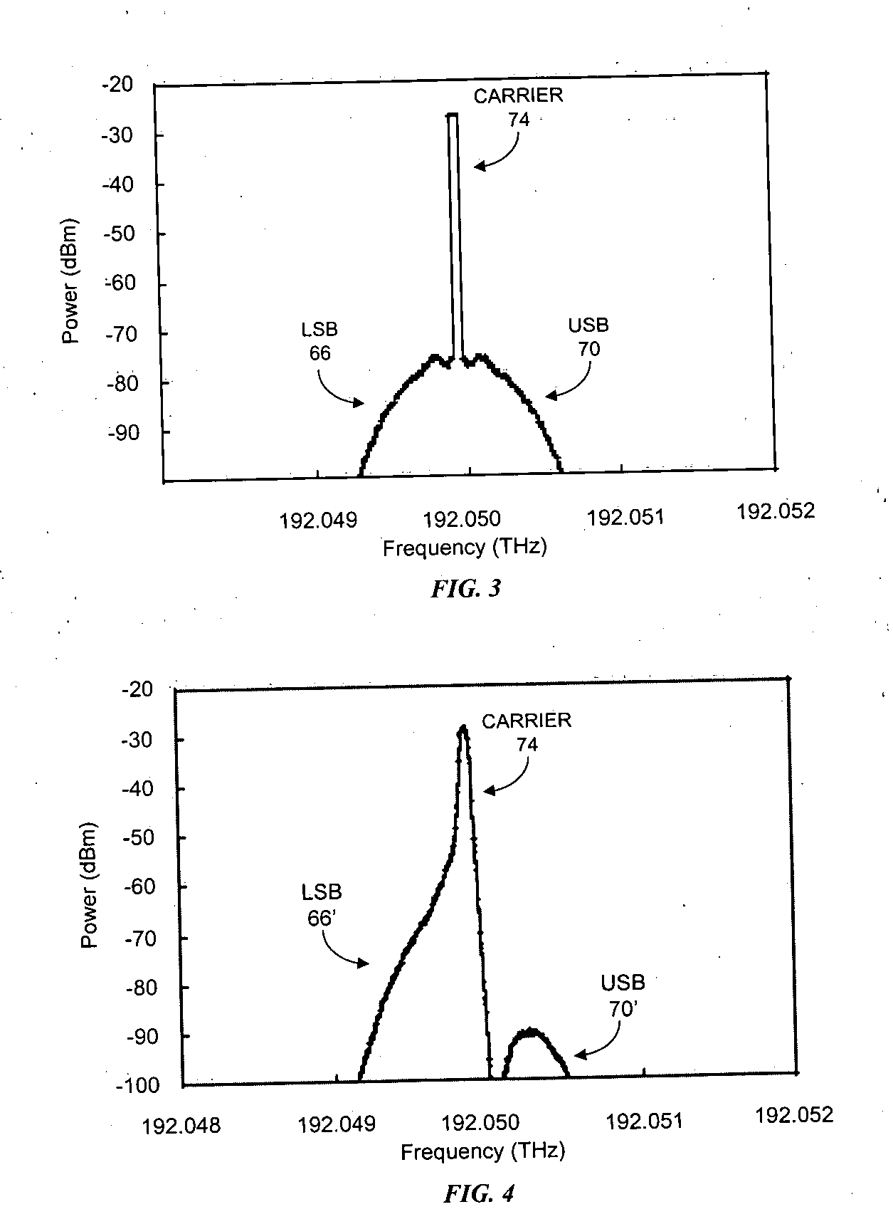 Single sideband optical transmitter