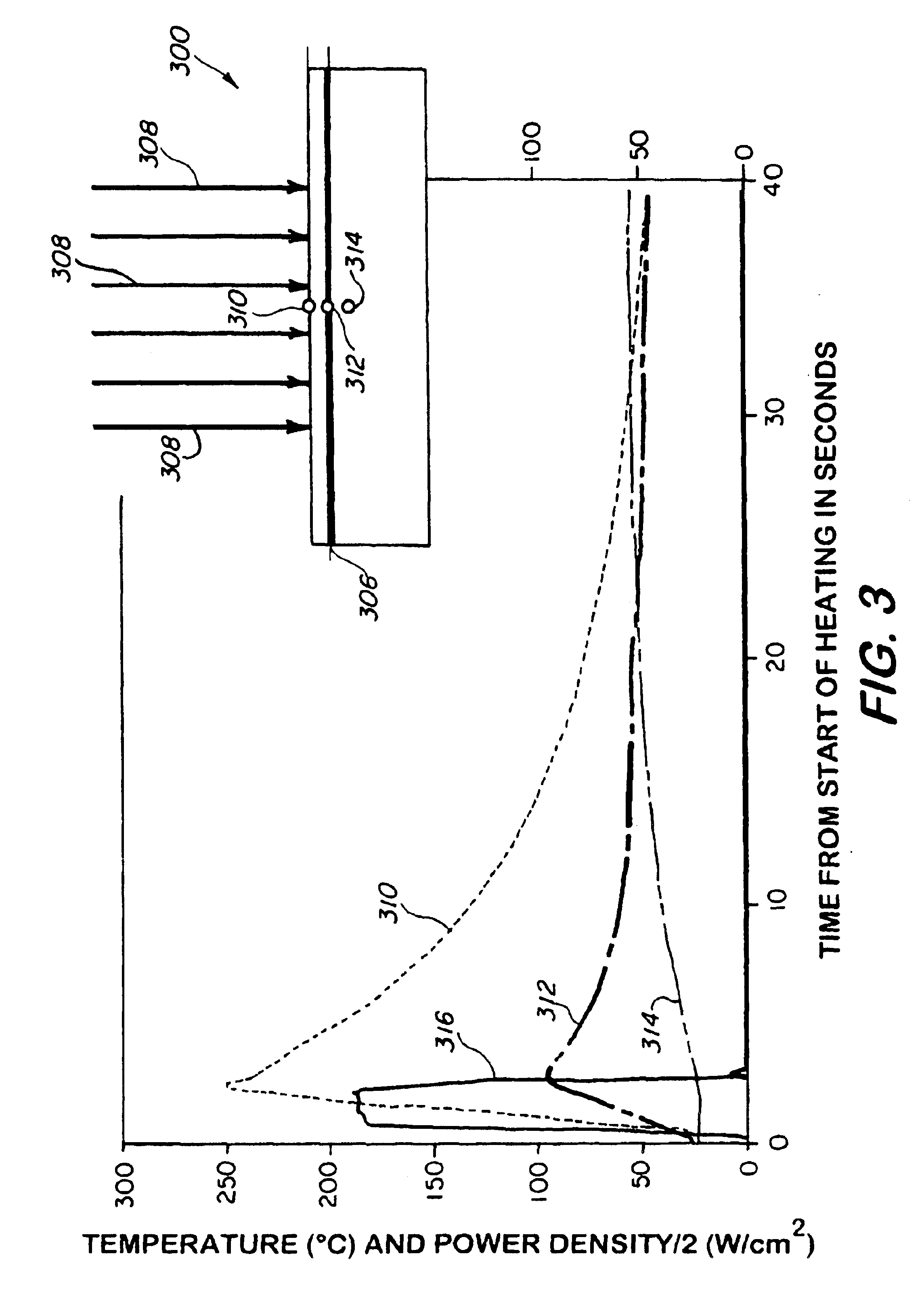 Removing radar absorbing coatings